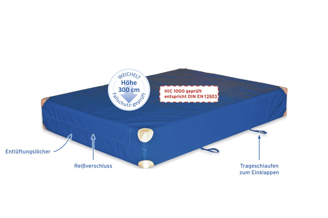 Kita-weichbodenmatten