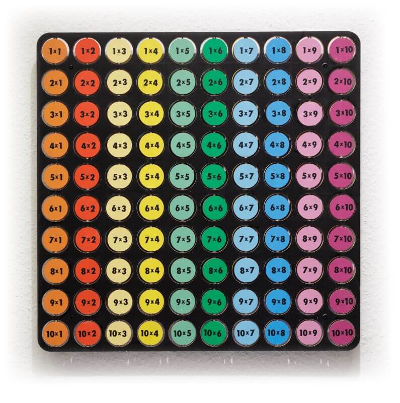 1x1 Wandspiel: Spielerisch Mathe lernen
