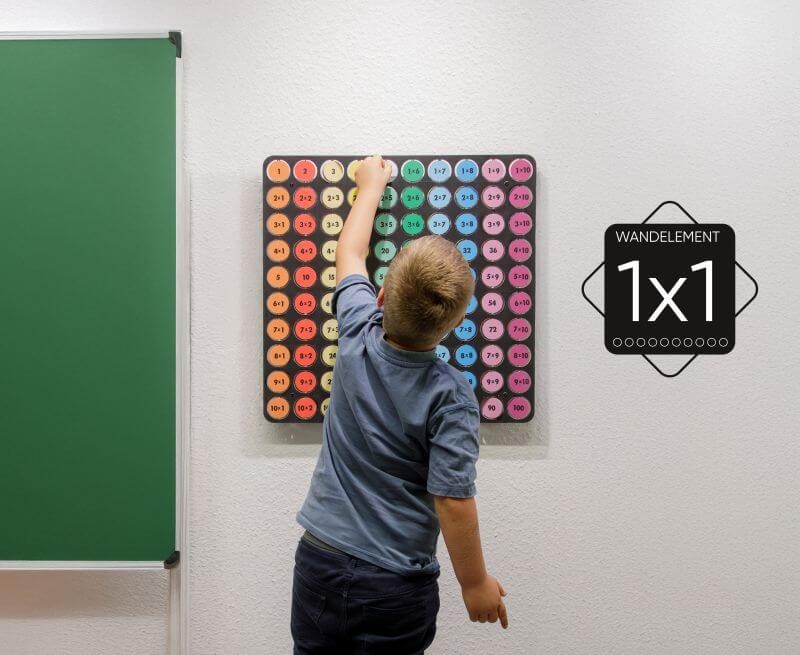 1x1 Wandspiel: Spielerisch Mathe lernen