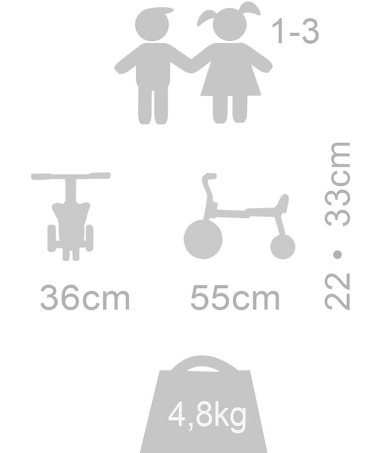 Vierrad für Krippenkinder