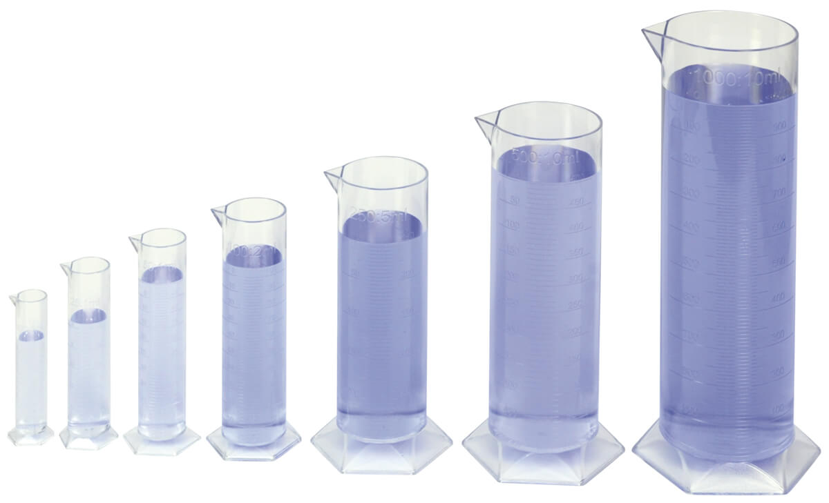 Messzylinder-Set