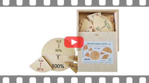 rechenspiel-prozentrechnen