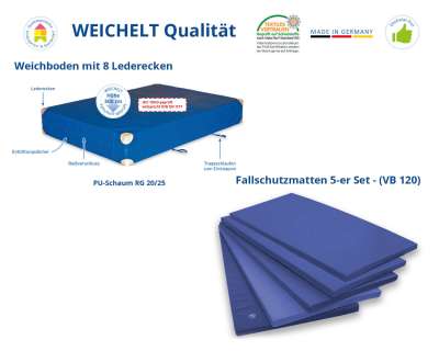 Turnmatten und Fallschutz | Kindergartenbedarf HAIDIG Online-Shop
